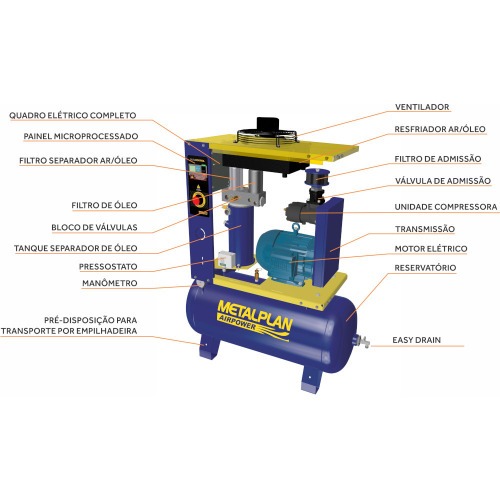 Compressor de ar de parafuso 20 hp 163 litros 11 bar trif�sico 380V - Rotor Plus 20