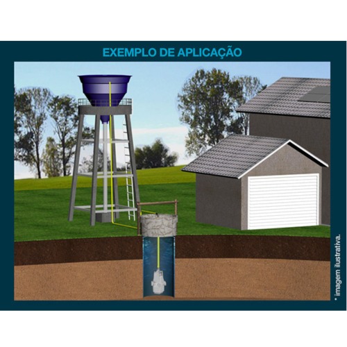 Bomba submersa 430 watts para �gua limpa - BSL900  110V