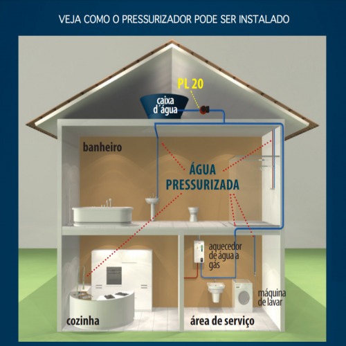 Bomba pressurizadora 350 watts 2700 L/H - PL-20 110V Bomba pressurizadora 350 watts 2700 L/H - PL-20 110V