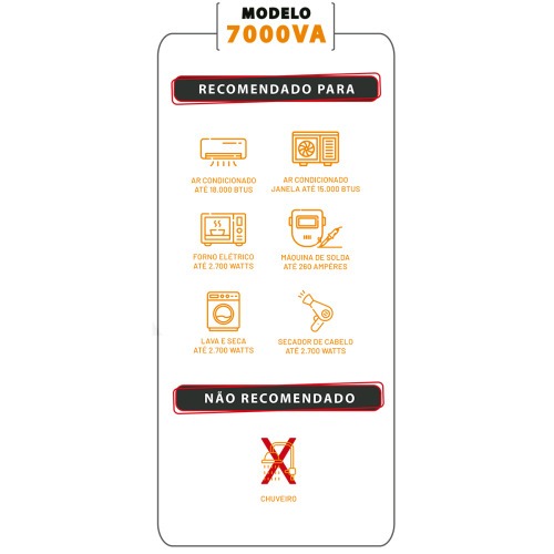 Transformador de voltagem 7000 VA tomada tripolar 20A bivolt - Tecno 110V/220V Transformador de voltagem 7000 VA tomada tripolar 20A bivolt - Tecno 110V/220V