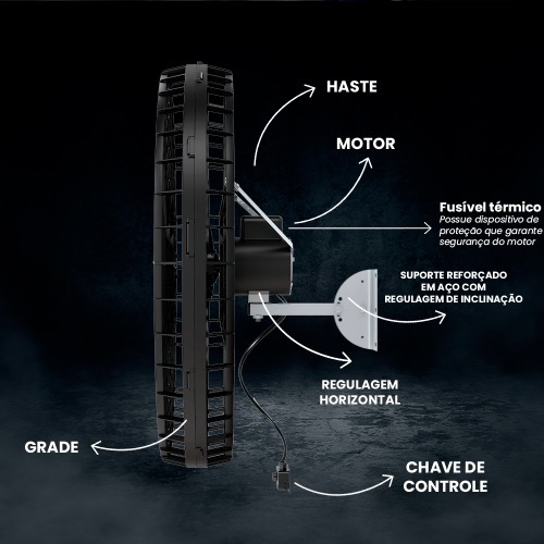 Ventilador de parede industrial 1 m 1/2 cv 3 velocidades -  15599  220V