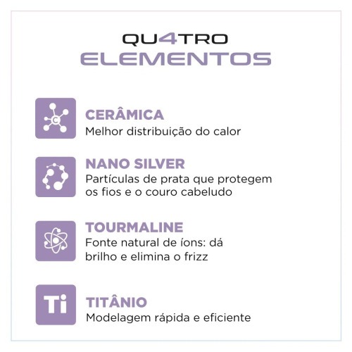 Modelador de cachos 28 mm Duo Colors 4 Elementos By Juliette - MC-JU-03  110V/220V