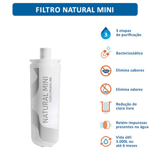 Refil Filtro para purificador de água Girou trocou - Mini Avanti Refil Filtro para purificador de água Girou trocou - Mini Avanti