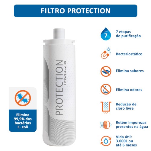 Refil Filtro para purificador de �gua Girou trocou CZ+7 - Protection