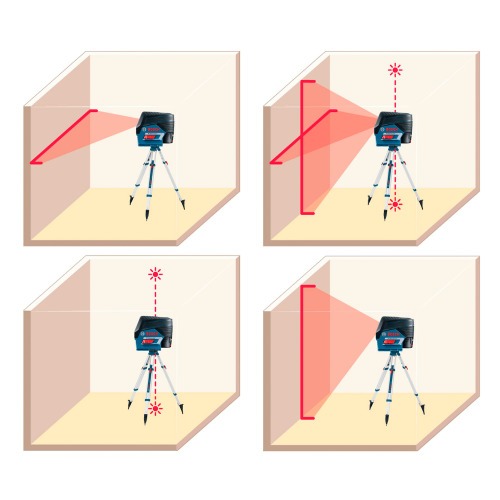 N�vel a laser 2 linhas 2 pontos de prumo alcance 20 m com acess�rios e maleta - GCL 2-50 C