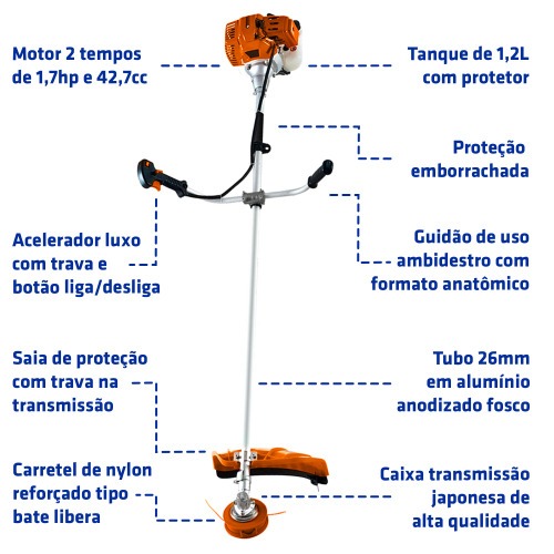 Roçadeira lateral a gasolina 1,7 hp 42,7 cc 2 tempos - SKIM4200 Roçadeira lateral a gasolina 1,7 hp 42,7 cc 2 tempos - SKIM4200