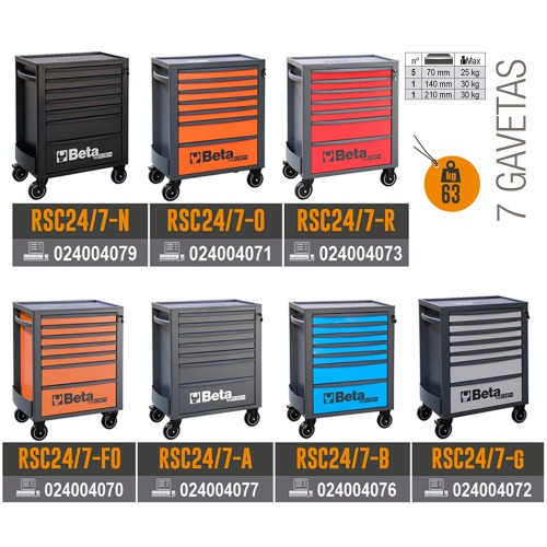 Carrinho para ferramentas com 7 gavetas vermelho - RSC24/7 
