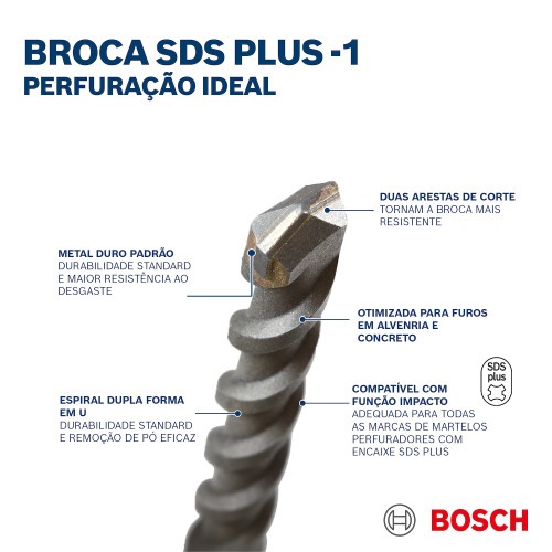 Broca de w�dea para concreto 12 x 150 x 210 mm - SDS PLUS