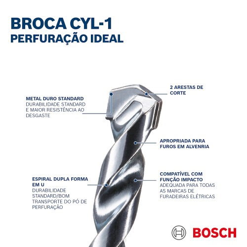 Jogo de broca para concreto 3 a 10 mm com 8 pe�as - CYL-1