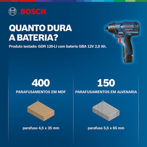 Chave de impacto 1/4 Chave de impacto 1/4