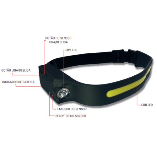 Lanterna de cabe�a 350 l�mens com sensor movimento - SGT-8511