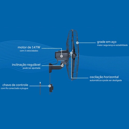 Ventilador de parede 60 cm oscilante preto - New 110V Ventilador de parede 60 cm oscilante preto - New 110V