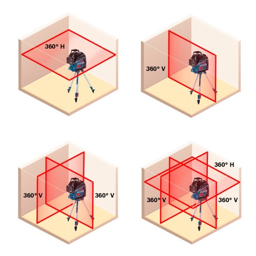 N�vel � laser com 3 linhas 360� alcance de 30 metros - GLL3-80