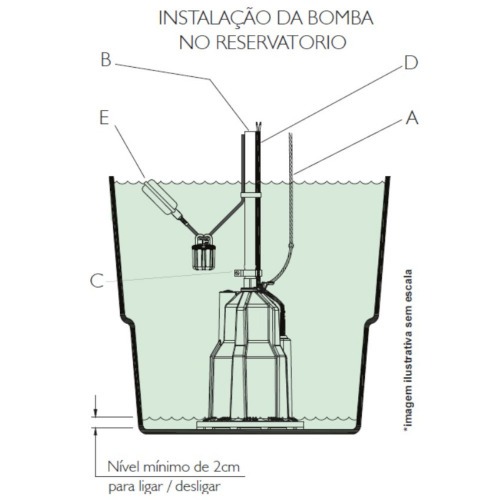Bomba submersa 450 watts para �gua Limpa - 700 5G  220V