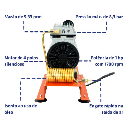 Compressor de ar direto 5,33 p�s 1 hp isento de �leo - CP05  220V