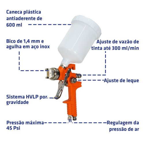 Pistola de pintura HVLP tipo gravidade bico de 1,4 mm - P827 Pistola de pintura HVLP tipo gravidade bico de 1,4 mm - P827