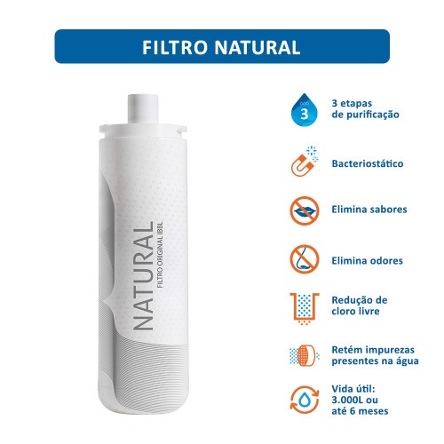 Refil Filtro para purificador de �gua Girou trocou C+3 - Natural