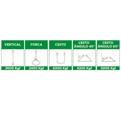 Cinta sling para elevação de carga 3T com 6 metros Cinta sling para elevação de carga 3T com 6 metros