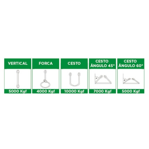 Cinta sling para elevação de carga 5T com 6 metros Cinta sling para elevação de carga 5T com 6 metros