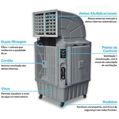 Climatizador de ar port�til evaporativo industrial 120L 200m� 5 em 1 - CLIN120  220V