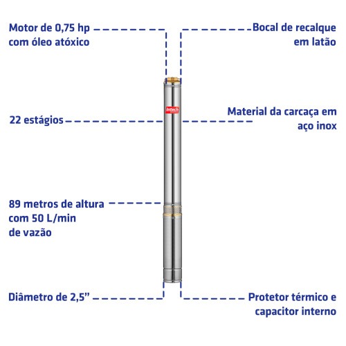 Bomba submersa caneta para po�o 3/4 hp 2.1/2