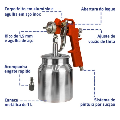 Pistola de pintura tipo suc��o bico 1,5 mm 1L - P990