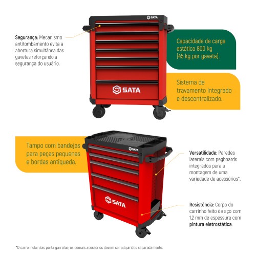 Carro para ferramentas com 7 gavetas - ST95113G-R