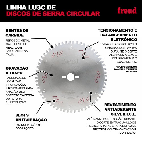 Disco de serra para madeira 303 mm x 30 mm 60 dentes - LU3C 0300