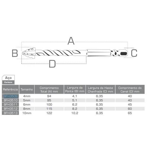  Broca exc�ntrica borda serrilhada com ponta cruzada 4 mm - BFH3509