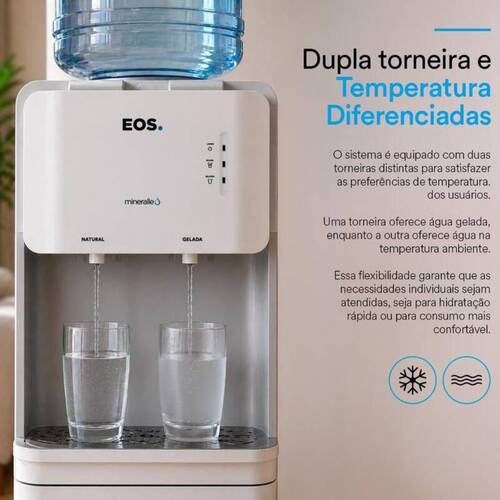 Bebedouro de coluna compressor para garrafão 10/20L branco Mineralle - EBC031BC 110V Bebedouro de coluna compressor para garrafão 10/20L branco Mineralle - EBC031BC 110V