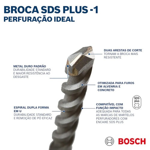 Broca de w�dea para concreto 5,5 x 100 x 160 mm - SDS PLUS
