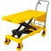 Mesa hidr�ulica pantogr�fica capacidade 1000kg com roda de PU - MPP 1000